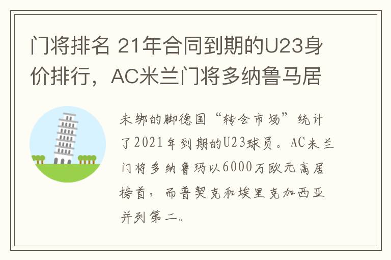 門將排名 21年合同到期的U23身價(jià)排行，AC米蘭門將多納魯馬居首