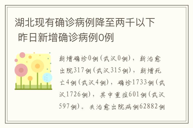 湖北現(xiàn)有確診病例降至兩千以下 昨日新增確診病例0例