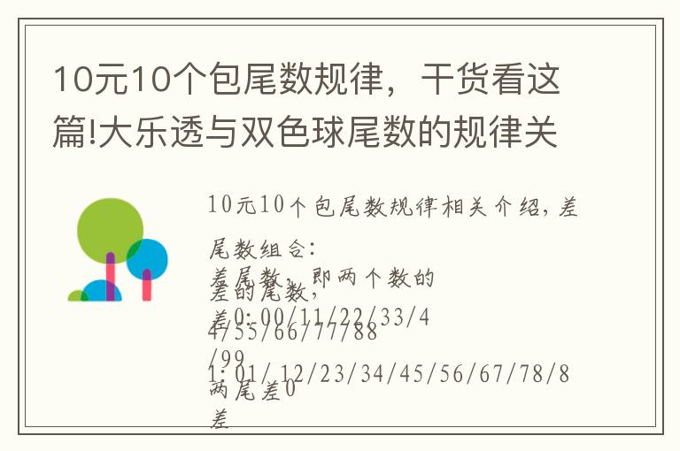 10元10個(gè)包尾數(shù)規(guī)律，干貨看這篇!大樂透與雙色球尾數(shù)的規(guī)律關(guān)系詳細(xì)總結(jié)！【干貨來了?。。　?></a></div>
              <div   id=