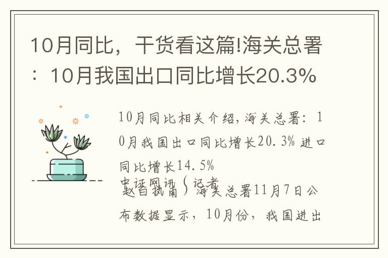 10月同比，干貨看這篇!海關(guān)總署：10月我國(guó)出口同比增長(zhǎng)20.3% 進(jìn)口同比增長(zhǎng)14.5%