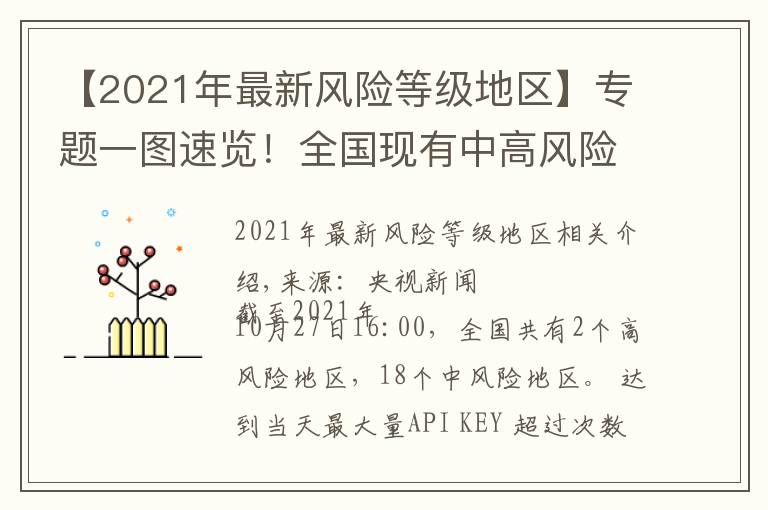 【2021年最新風(fēng)險(xiǎn)等級(jí)地區(qū)】專題一圖速覽！全國現(xiàn)有中高風(fēng)險(xiǎn)地區(qū)名錄匯總