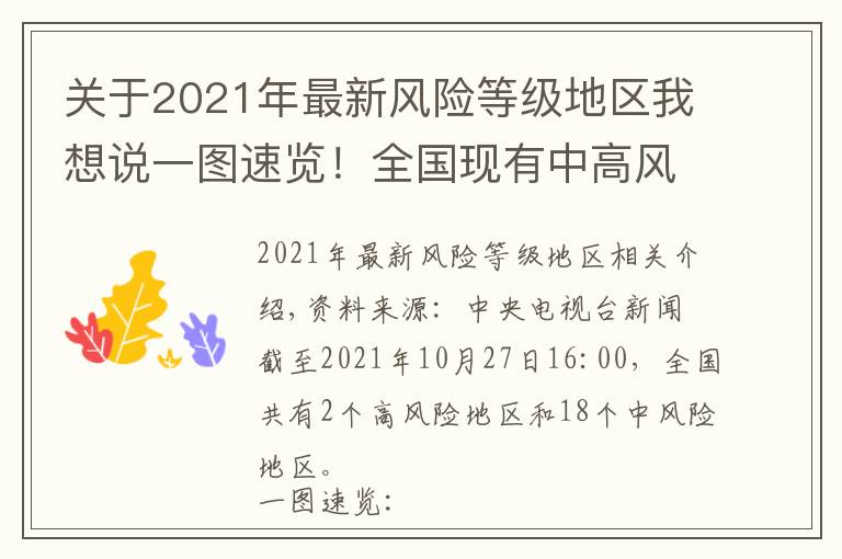 關(guān)于2021年最新風(fēng)險(xiǎn)等級(jí)地區(qū)我想說一圖速覽！全國現(xiàn)有中高風(fēng)險(xiǎn)地區(qū)名錄匯總