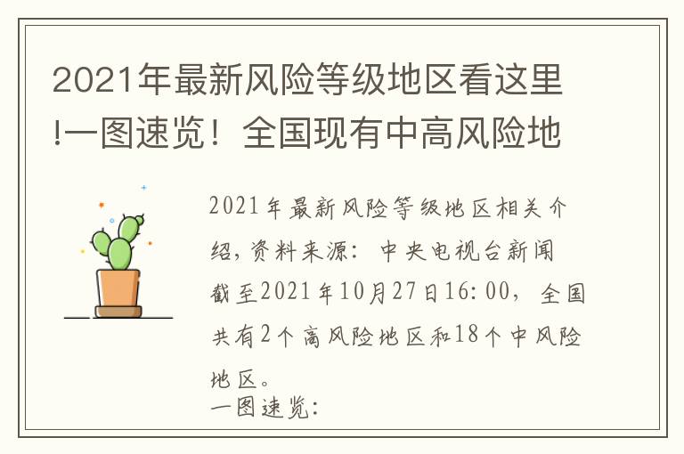 2021年最新風(fēng)險(xiǎn)等級(jí)地區(qū)看這里!一圖速覽！全國(guó)現(xiàn)有中高風(fēng)險(xiǎn)地區(qū)名錄匯總