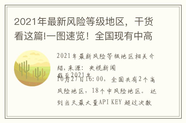 2021年最新風(fēng)險(xiǎn)等級(jí)地區(qū)，干貨看這篇!一圖速覽！全國(guó)現(xiàn)有中高風(fēng)險(xiǎn)地區(qū)名錄匯總