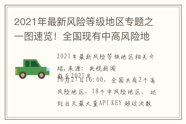 2021年最新風(fēng)險(xiǎn)等級(jí)地區(qū)專題之一圖速覽！全國(guó)現(xiàn)有中高風(fēng)險(xiǎn)地區(qū)名錄匯總