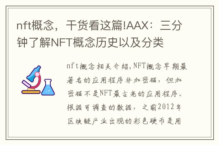 nft概念，干貨看這篇!AAX：三分鐘了解NFT概念歷史以及分類