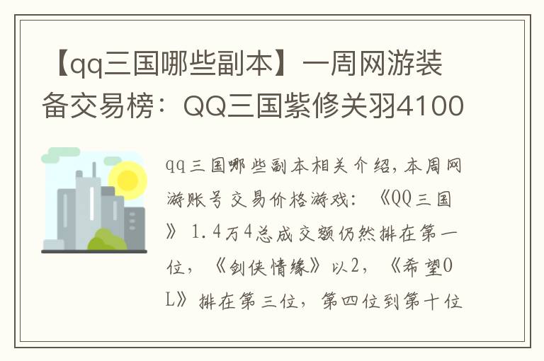 【qq三國哪些副本】一周網游裝備交易榜：QQ三國紫修關羽41000元位居榜首