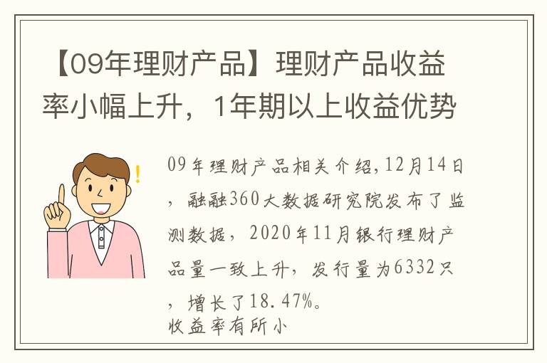 【09年理財產(chǎn)品】理財產(chǎn)品收益率小幅上升，1年期以上收益優(yōu)勢大