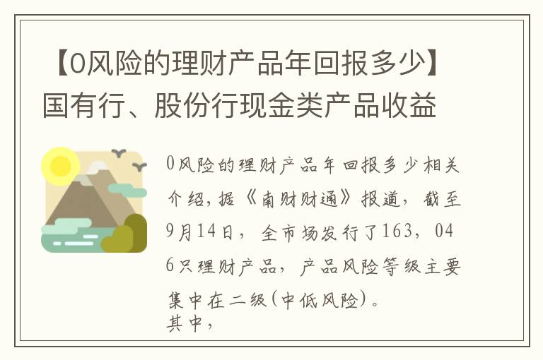 【0風(fēng)險的理財產(chǎn)品年回報多少】國有行、股份行現(xiàn)金類產(chǎn)品收益大PK！最牛貨基七日年化收益超5%！丨機(jī)警理財日報（9月15日）