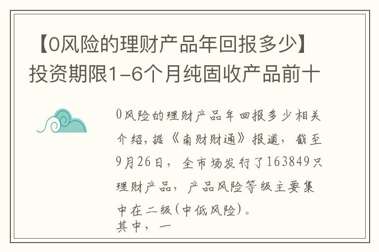 【0風(fēng)險的理財產(chǎn)品年回報多少】投資期限1-6個月純固收產(chǎn)品前十名年化收益均超4%，興銀理財包攬冠亞軍丨機(jī)警理財日報（9月28日）