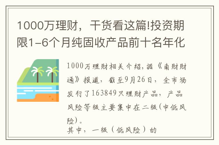 1000萬理財(cái)，干貨看這篇!投資期限1-6個(gè)月純固收產(chǎn)品前十名年化收益均超4%，興銀理財(cái)包攬冠亞軍丨機(jī)警理財(cái)日報(bào)（9月28日）