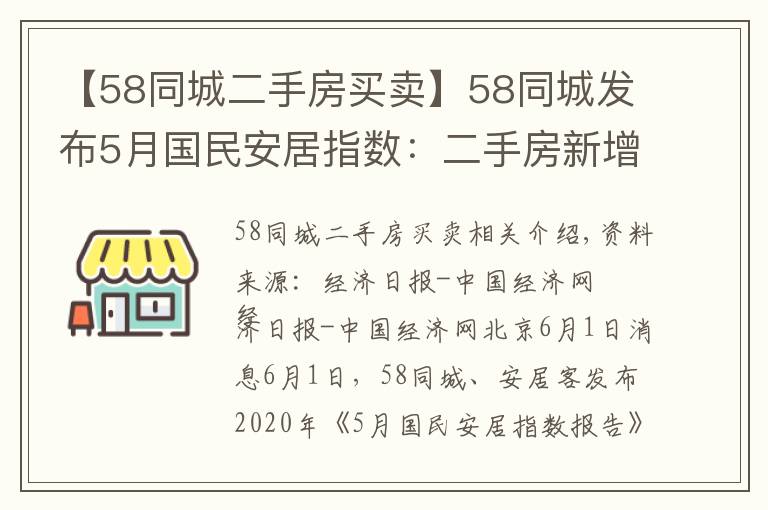 【58同城二手房買賣】58同城發(fā)布5月國民安居指數(shù)：二手房新增掛牌房源量環(huán)比上漲18.9%