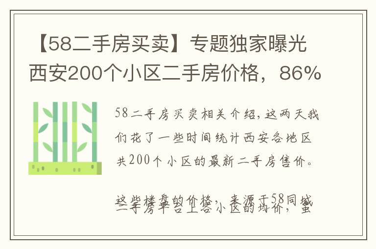 【58二手房買賣】專題獨(dú)家曝光西安200個(gè)小區(qū)二手房價(jià)格，86%的小區(qū)在下跌！