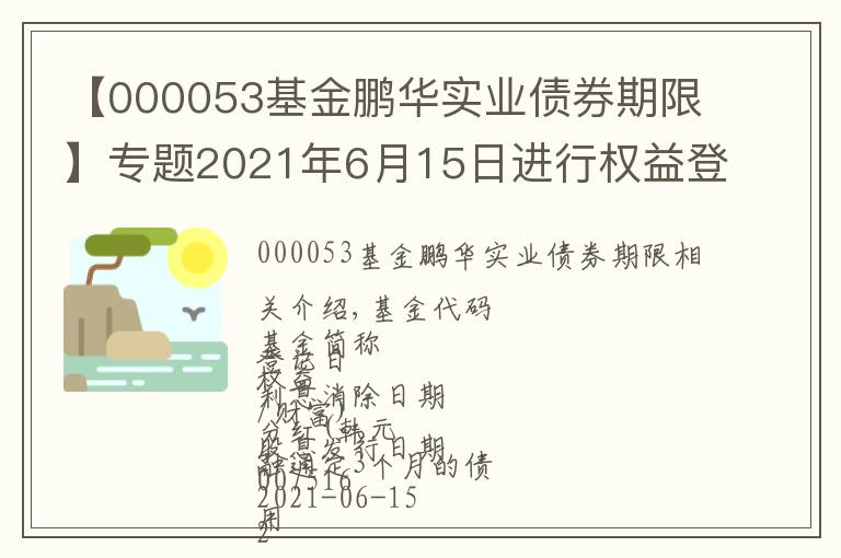 【000053基金鵬華實業(yè)債券期限】專題2021年6月15日進行權(quán)益登記基金一覽表 6月15日周二除息基金一覽表