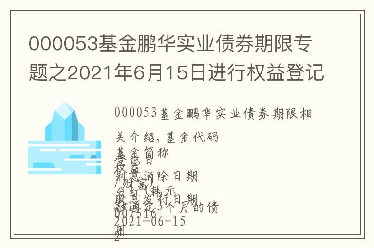 000053基金鵬華實業(yè)債券期限專題之2021年6月15日進行權(quán)益登記基金一覽表 6月15日周二除息基金一覽表