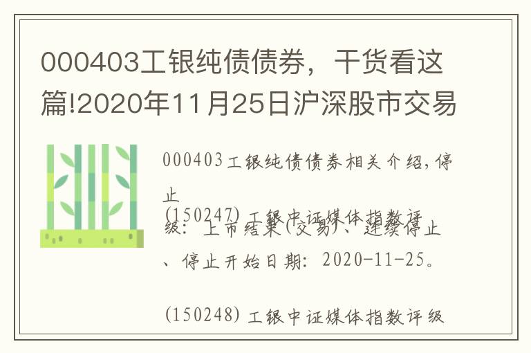 000403工銀純債債券，干貨看這篇!2020年11月25日滬深股市交易提示