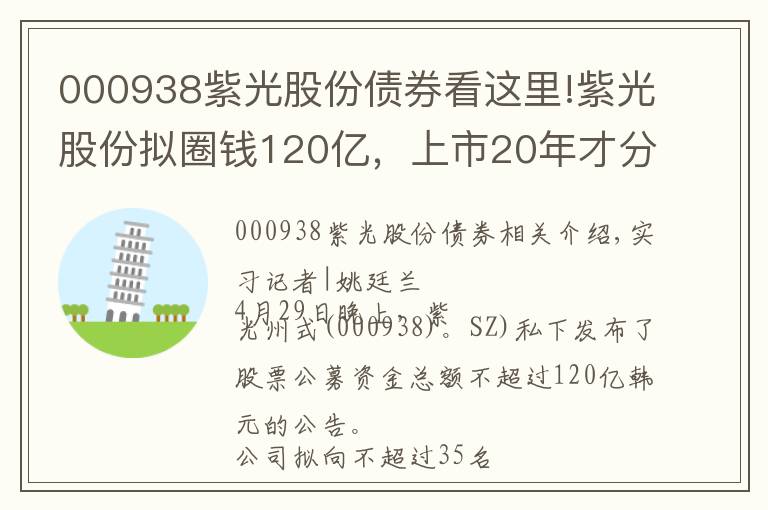 000938紫光股份債券看這里!紫光股份擬圈錢120億，上市20年才分紅7.5億，控股股東瘋狂減持