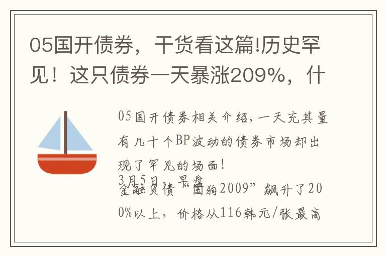 05國開債券，干貨看這篇!歷史罕見！這只債券一天暴漲209%，什么情況？監(jiān)管接連出手，竟有人盤中拉抬及自買自賣