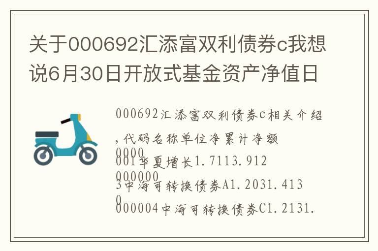 關(guān)于000692匯添富雙利債券c我想說6月30日開放式基金資產(chǎn)凈值日報表