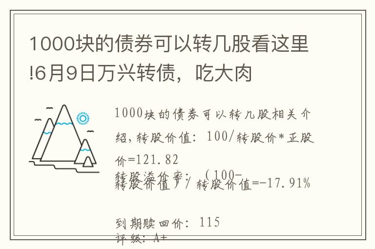 1000塊的債券可以轉(zhuǎn)幾股看這里!6月9日萬興轉(zhuǎn)債，吃大肉