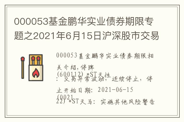 000053基金鵬華實業(yè)債券期限專題之2021年6月15日滬深股市交易提示