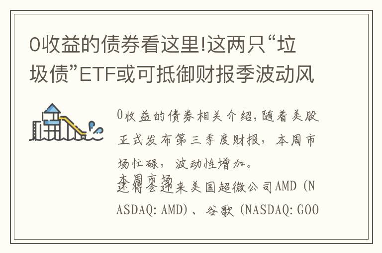 0收益的債券看這里!這兩只“垃圾債”ETF或可抵御財報季波動風(fēng)險