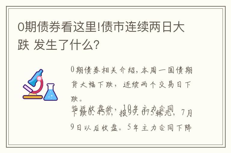 0期債券看這里!債市連續(xù)兩日大跌 發(fā)生了什么？