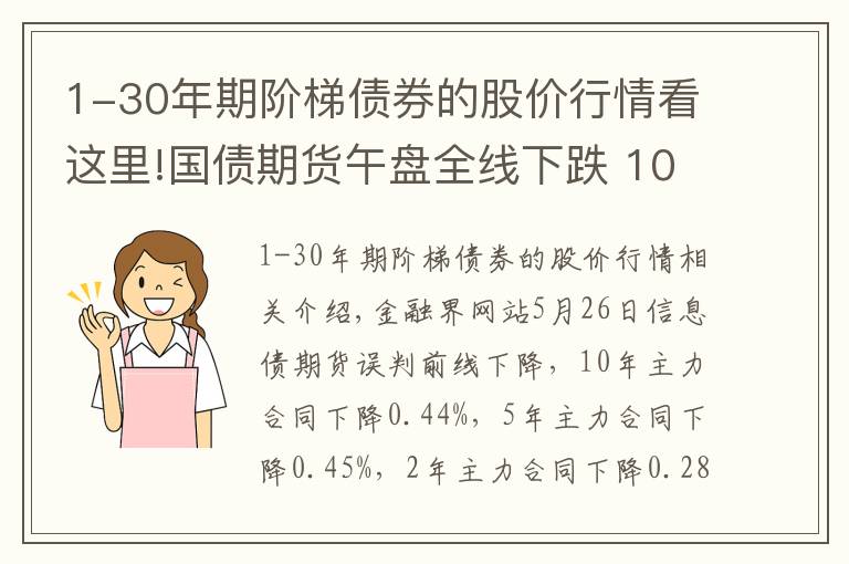 1-30年期階梯債券的股價(jià)行情看這里!國債期貨午盤全線下跌 10年期主力合約跌0.44%