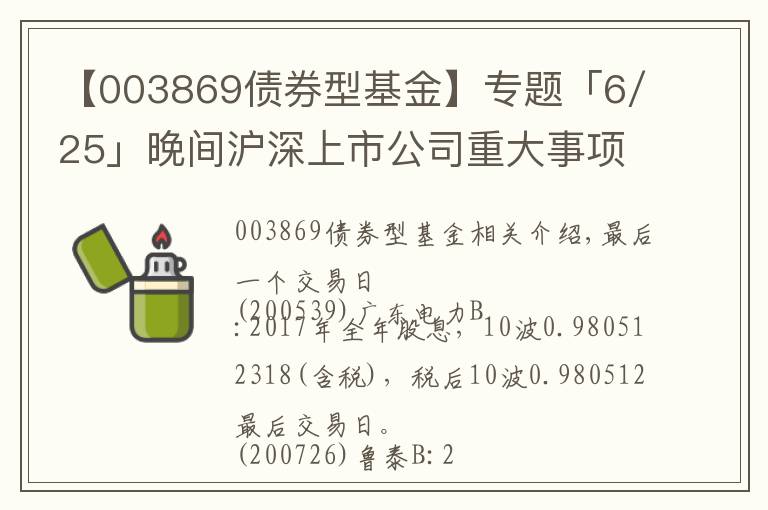 【003869債券型基金】專題「6/25」晚間滬深上市公司重大事項公告最新快遞