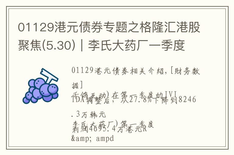 01129港元債券專題之格隆匯港股聚焦(5.30)︱李氏大藥廠一季度盈利4695.4萬港元 研發(fā)占收益比達(dá)25.8%