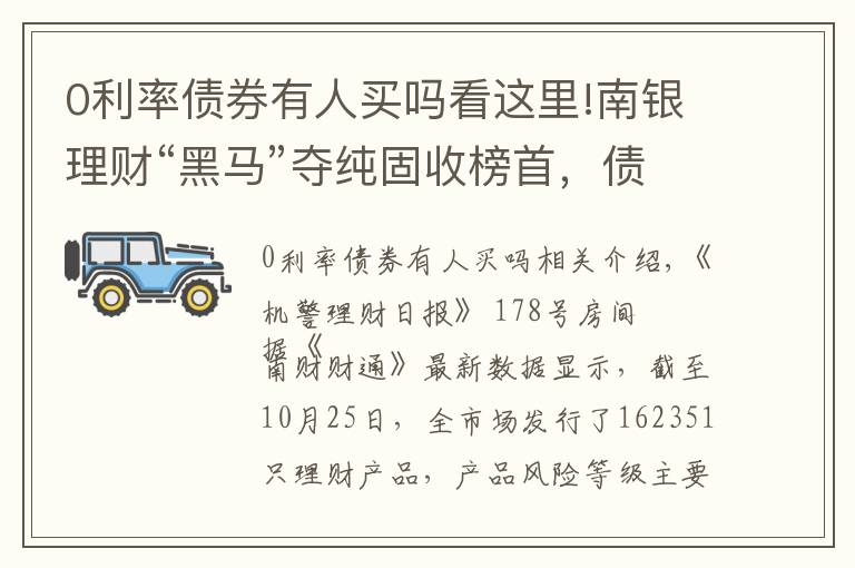 0利率債券有人買嗎看這里!南銀理財(cái)“黑馬”奪純固收榜首，債券收益負(fù)百萬(wàn)，利息收入力挽狂瀾丨機(jī)警理財(cái)日?qǐng)?bào)（10月26日）