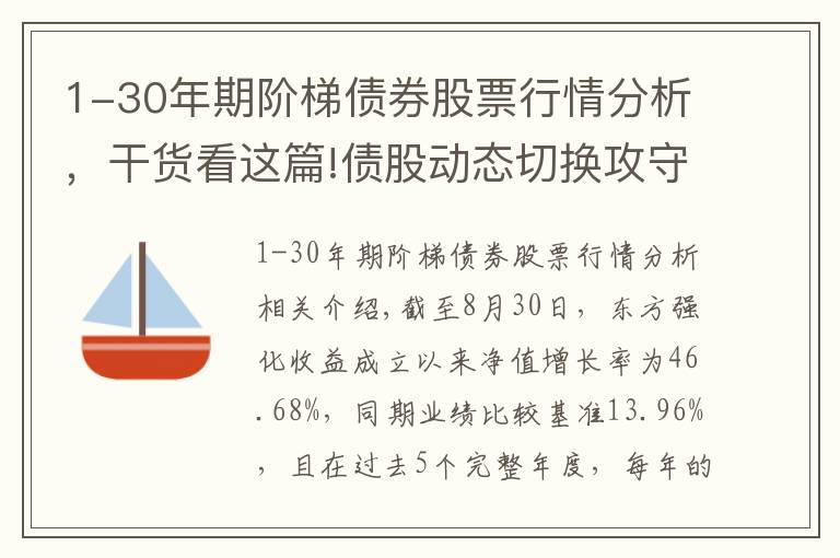 1-30年期階梯債券股票行情分析，干貨看這篇!債股動(dòng)態(tài)切換攻守自如，東方強(qiáng)化收益總回報(bào)率接近50%