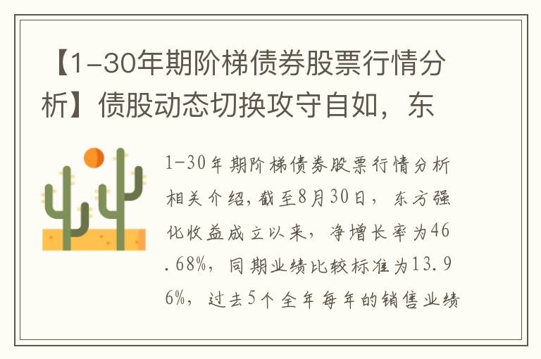 【1-30年期階梯債券股票行情分析】債股動(dòng)態(tài)切換攻守自如，東方強(qiáng)化收益總回報(bào)率接近50%