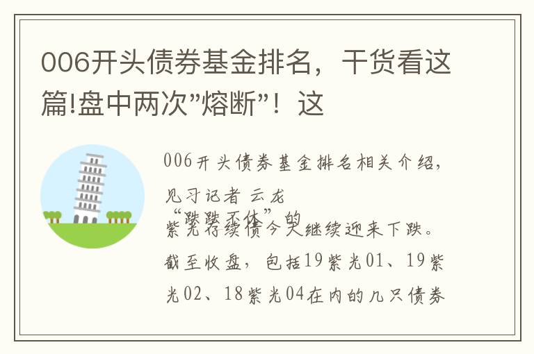 006開頭債券基金排名，干貨看這篇!盤中兩次"熔斷"！這個爆雷債券又大跌了