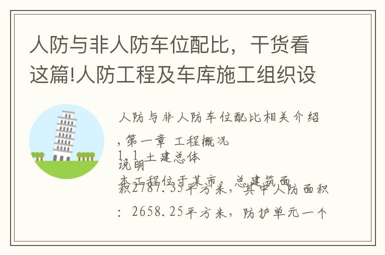 人防與非人防車位配比，干貨看這篇!人防工程及車庫施工組織設(shè)計