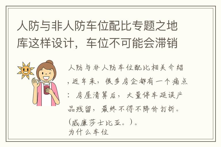 人防與非人防車位配比專題之地庫這樣設(shè)計，車位不可能會滯銷