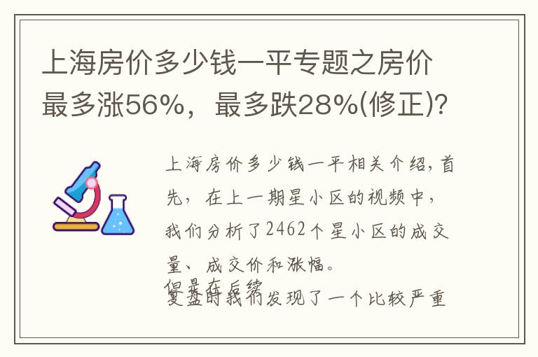 上海房價(jià)多少錢一平專題之房價(jià)最多漲56%，最多跌28%(修正)？上海年度房價(jià)大盤點(diǎn)