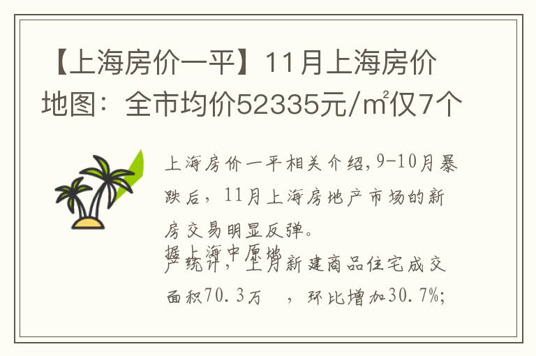 【上海房?jī)r(jià)一平】11月上海房?jī)r(jià)地圖：全市均價(jià)52335元/㎡僅7個(gè)區(qū)出現(xiàn)上漲