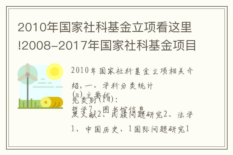 2010年國家社科基金立項(xiàng)看這里!2008-2017年國家社科基金項(xiàng)目立項(xiàng)名單一覽表（中醫(yī)類）