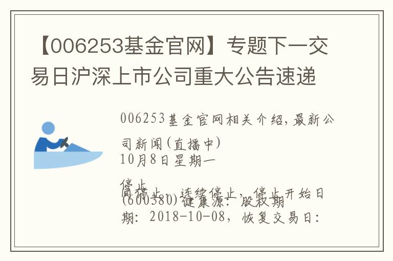 【006253基金官網(wǎng)】專題下一交易日滬深上市公司重大公告速遞 更新中