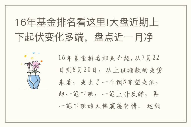 16年基金排名看這里!大盤近期上下起伏變化多端，盤點近一月凈值增長最大的十五只基金