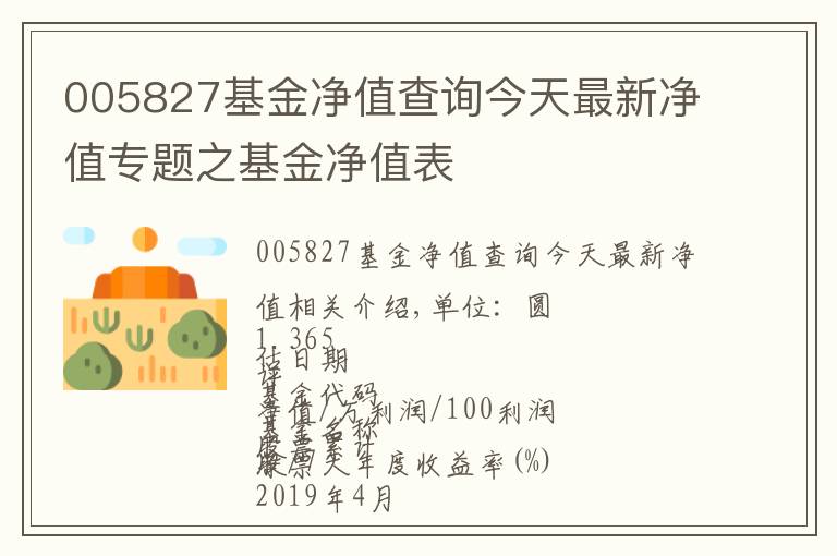 005827基金凈值查詢今天最新凈值專題之基金凈值表