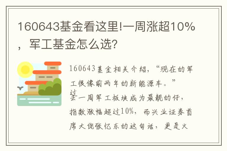 160643基金看這里!一周漲超10%，軍工基金怎么選？