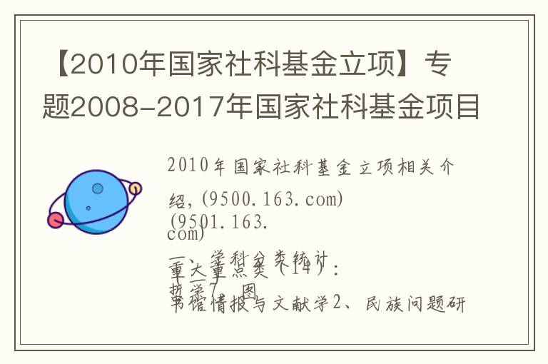 【2010年國家社科基金立項(xiàng)】專題2008-2017年國家社科基金項(xiàng)目立項(xiàng)名單一覽表（中醫(yī)類）