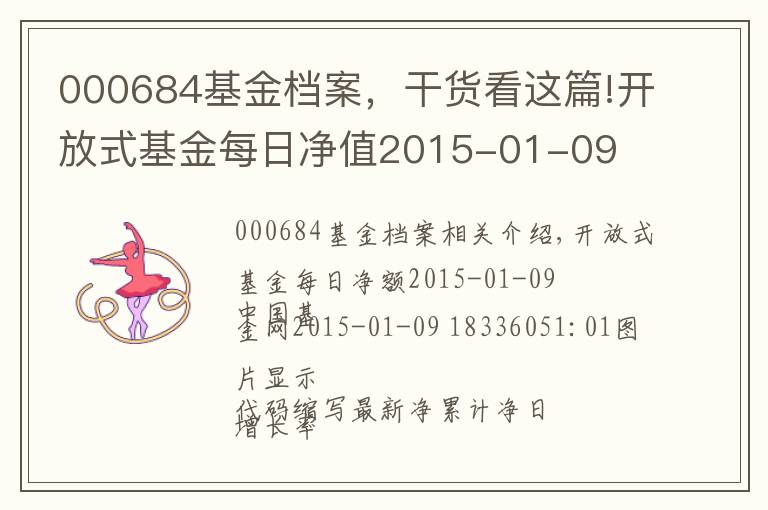 000684基金檔案，干貨看這篇!開放式基金每日凈值2015-01-09