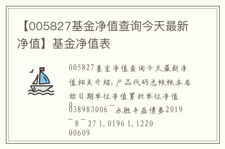 【005827基金凈值查詢(xún)今天最新凈值】基金凈值表