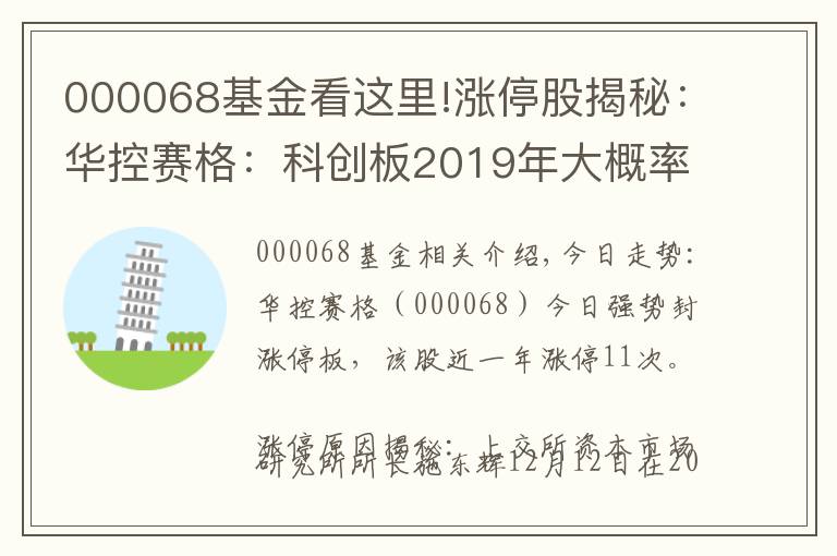 000068基金看這里!漲停股揭秘：華控賽格：科創(chuàng)板2019年大概率推出 華控賽格封漲停