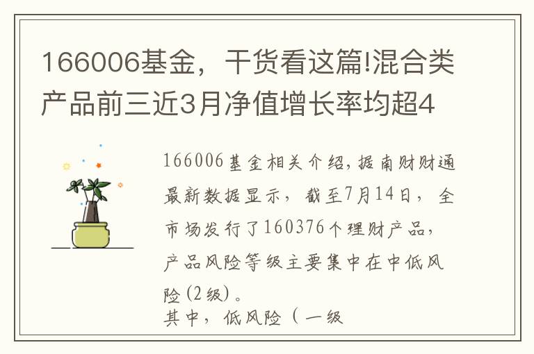 166006基金，干貨看這篇!混合類產(chǎn)品前三近3月凈值增長率均超4%，這類產(chǎn)品應(yīng)該如何配置資產(chǎn)？丨機(jī)警理財日報（7月15日）