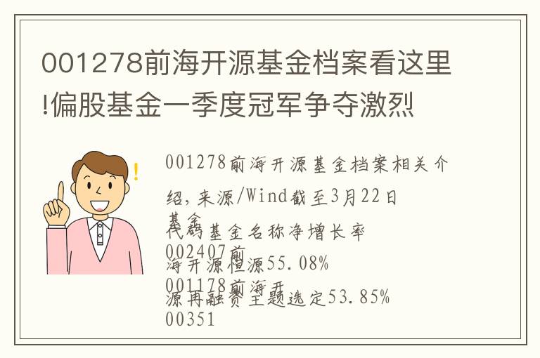 001278前海開源基金檔案看這里!偏股基金一季度冠軍爭奪激烈