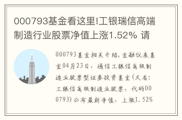 000793基金看這里!工銀瑞信高端制造行業(yè)股票凈值上漲1.52% 請保持關注